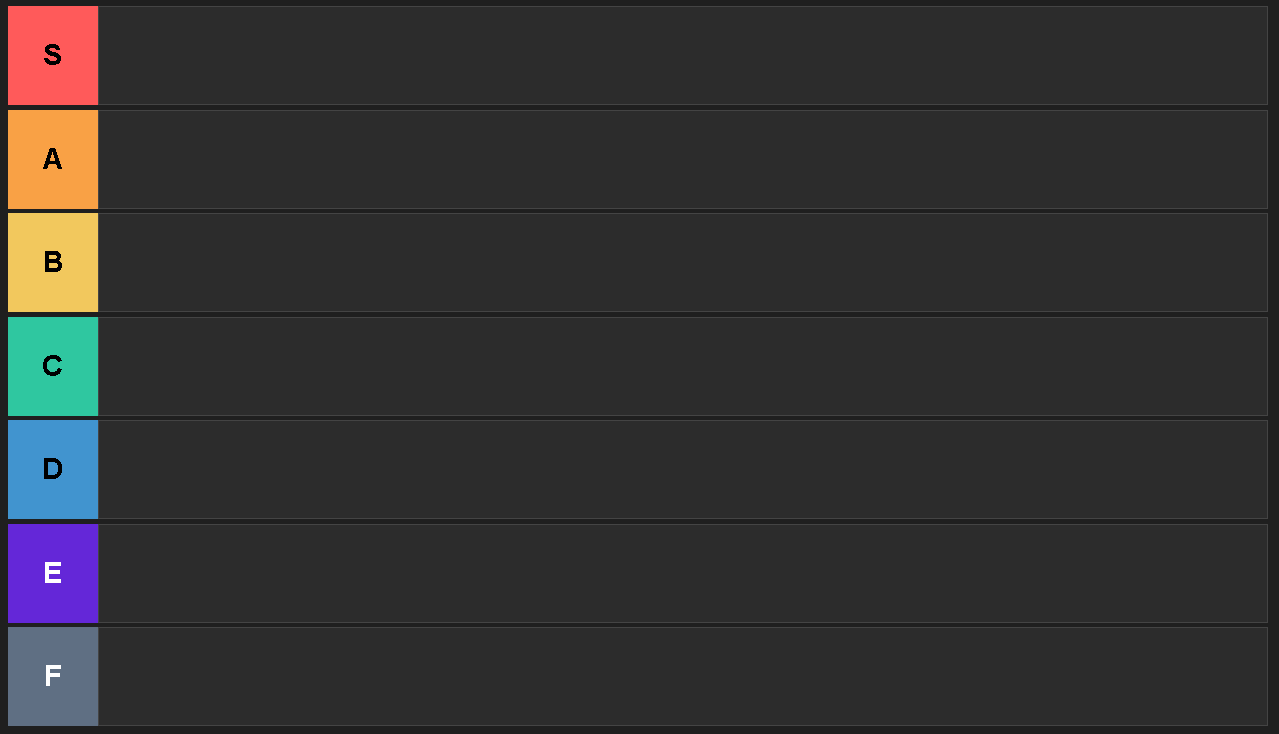 Leere Tierlist